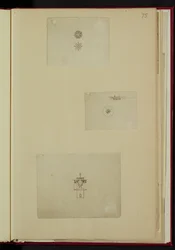 Tekeningen voor de MSS