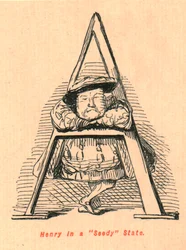 Henry in een armoedige staat, 1897