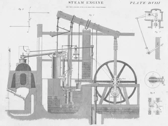 Stoommachine, c1813