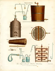 Apparatuur voor modern bleken