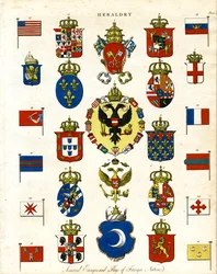 Wapenschilden en vlaggen van vreemde landen