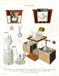 Gazometer en toestel voor gasanalyse