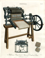 Historische drukpersen