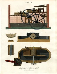 Verbeterde papierfabriek