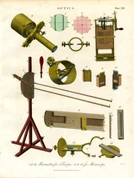 Micrometers voor telescopen en microscopen