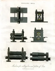 Walserij: technische illustratie van ijzerwalsmachines