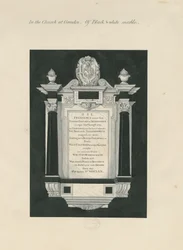 Ingestre - tablet voor Frances (Hesilrig) Chetwynd: schilderij