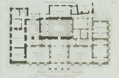 Chillington Hall