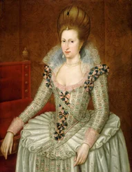 Anne van Denemarken, 1574-1619