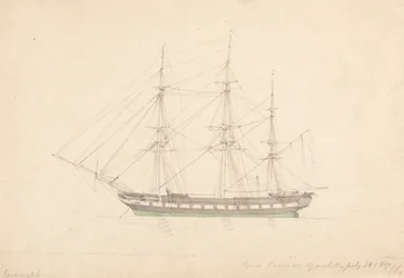 Lord Craven