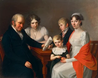 Familie Scheichenpflueg