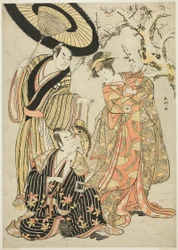 Acteurs Iwai Hanshirô IV, Ichikawa Monnosuke II en Sakata Hangorô III, in "Snowflakes: Het verhogen van de standaard in Izu" ("Mutsu no Hana Izu no Hataage")