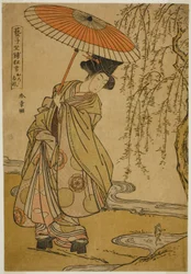 Mitate (Parodie) van Ono no Tofu in het toneelstuk Geiko Zashiki Kyogen