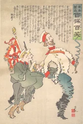 Het Bevende Leger van Rusland, september 1904