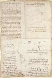 Aantekeningen, diagrammen en schetsen uit 