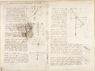 Aantekeningen en diagrammen over mechanica