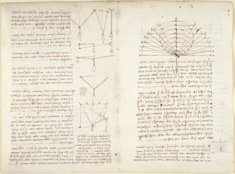 Aantekeningen en diagrammen over mechanica