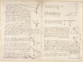 Aantekeningen en diagrammen over mechanica