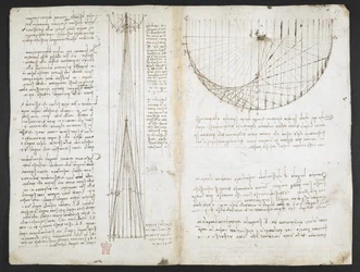 Studies van reflecties van holle spiegels, uit de 