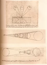 Diagrammen die de theorieën van lineair perspectief en licht en schaduw illustreren (c1472-c1519, 1883)
