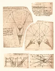 Vijf Diagrammen die de Theorie van Licht en Schaduw Illustreren