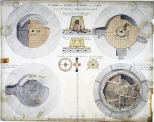 Doorsneden en plan van een windmolen, nabij Lissabon, Portugal