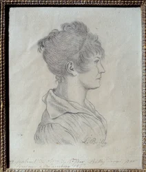 Profielportret van Josephine de Beauharnais (1763-1814) Tekening door Louis Leopold Boilly (1761-1845) 1793