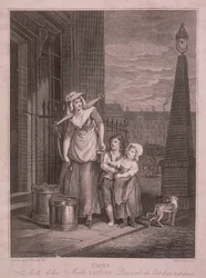 Melk beneden Meiden, Kreten van Londen, ca. 1795
