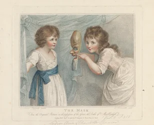 Het Masker