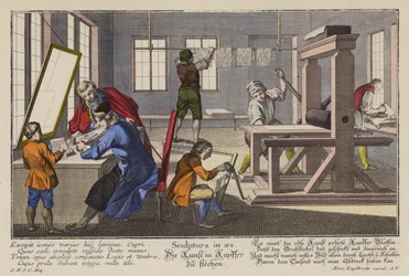 Koperen gravures maken