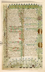 Add. 28841, f.2v: Rupsen, slakken en andere insecten, uit een Verhandeling over de Deugden en Ondeugden, en een anonieme prozageschiedenis van Sicilië (fragment), ca. 1330-40 (perkament)