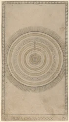 Prima Causa (Eerste Oorzaak)