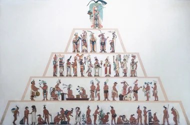 Tafel die de sociale organisatie van de Maya toont. Maya-beschaving (illustratie)