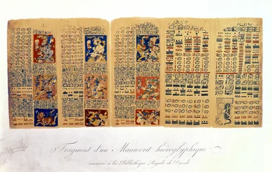 Kopie van een fragment van de Dresden Codex met Maya astronomische berekeningen