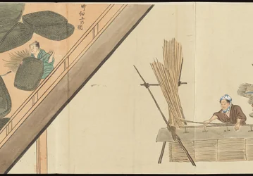 Illustraties van Uji theeproductie