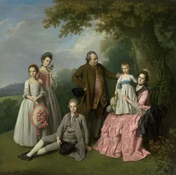 De familie Pybus