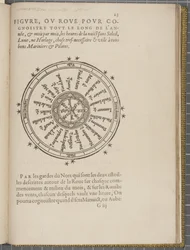Fol 23 recto, De Navigatie van Koning James V, Rond Schotland, de Orkney-eilanden en de Hebriden of Westelijke Eilanden: Onder leiding van die uitstekende piloot Alexander Lindsay