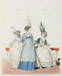 Avondjurken voor Opera en Concerten, fig. 96, 97 en 98 uit Nikolaus Heideloff