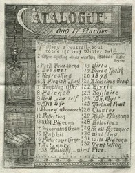 Catalogus, 1878