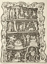 De kwellingen van de hel. Uit een miniatuur in een 12e eeuws manuscript, vernietigd na een brand in de bibliotheek van Strasburg tijdens een Pruisisch bombardement.