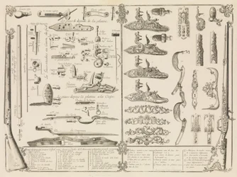Gravure van Vuurwapen Onderdelen, ca. 1750