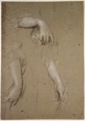 Studies van handen, 17e eeuw
