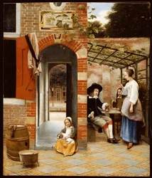 Binnenplaats van een huis in Delft, 1658