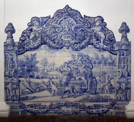 Allegorie van de Aarde