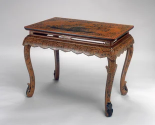 Tafel, Kangxi-periode (1662-1722)