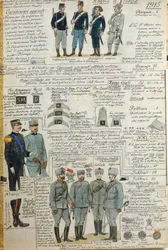 Uniformen van het Italiaanse leger tijdens de Eerste Wereldoorlog