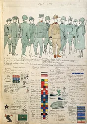 Uniformen van Koninkrijk Italië door Quinto Cenni, kleurplaat