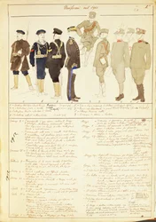 Uniformen van Koninkrijk Italië, kleurenplaat