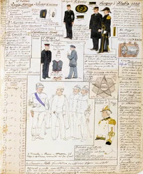 Uniformen van het Koninkrijk Italië in 1886, plaat uit Cenni Codex, collectie van militaire schetsen in aquarel