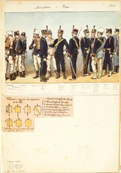 Uniformen van artillerietroepen van het Koninkrijk Italië, kleurplaat door Quinto Cenni
